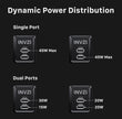 INVZI GaNHub 45W USB-C GaN Charger Dual USB-C Ports for Samsung S24 and iPhone 15 Pro