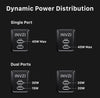 INVZI GaNHub 45W USB-C GaN Charger Dual USB-C Ports for Samsung S24 and iPhone 15 Pro