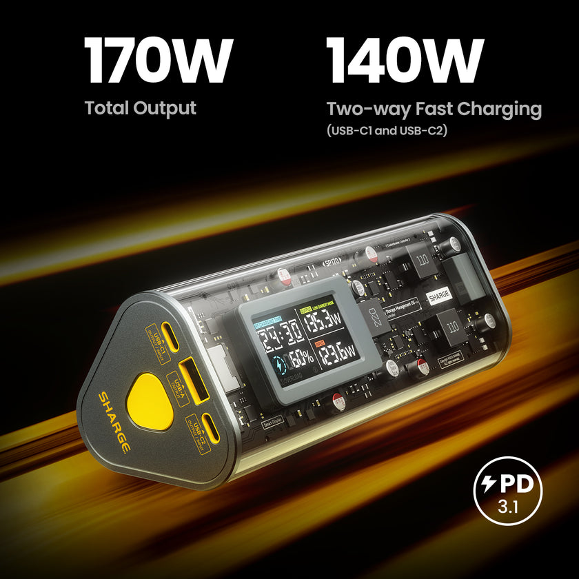 Shargeek 170 24,000mAh Power Bank