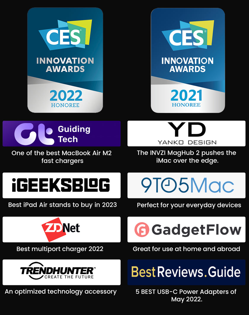 INVZI GaNHub 45W USB-C GaN Charger Dual USB-C Ports for Samsung S24 and iPhone 15 Pro