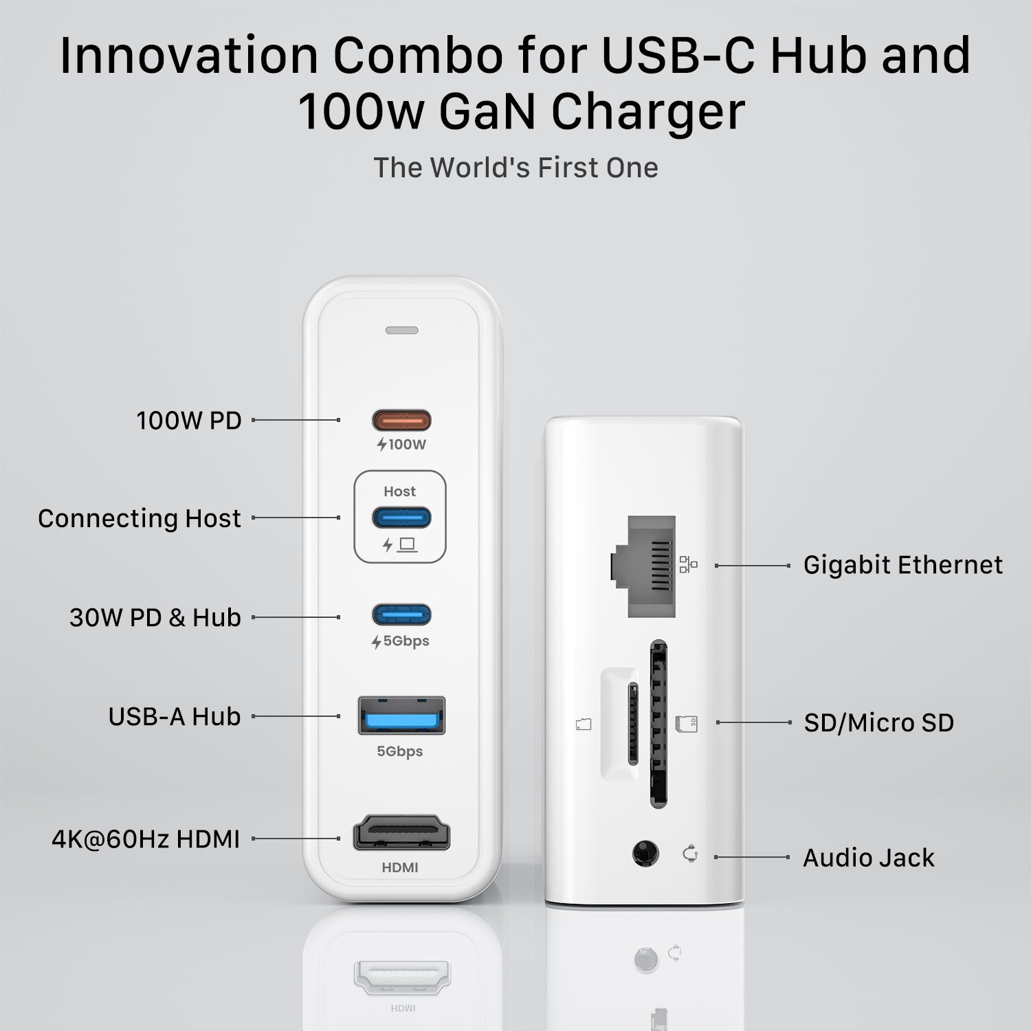 INVZI GaNHub 9-in-1 100W GaN USB-C Charger Power Hub Docking Station (GaNHub 469)