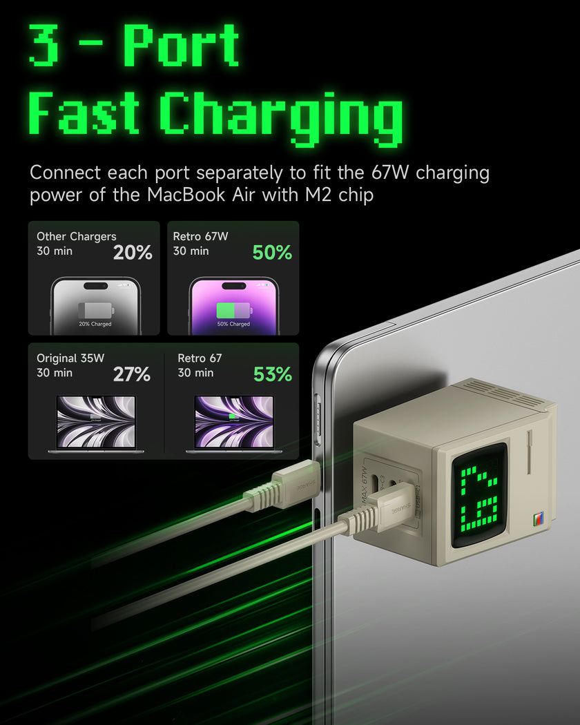 Retro 67W USB-C Charger