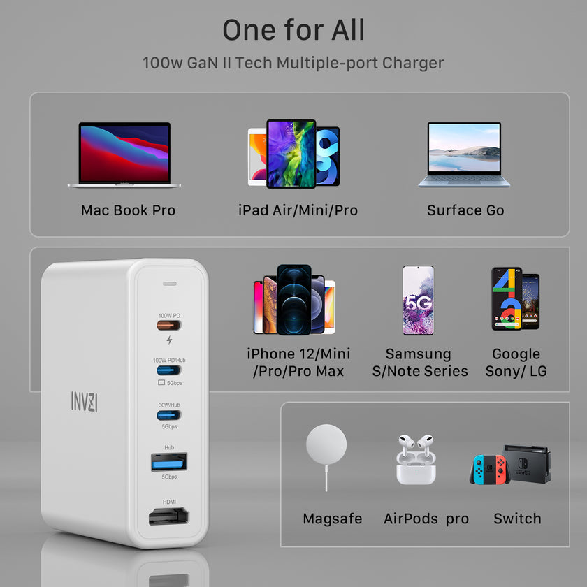 INVZI GaNHub 9-in-1 100W GaN USB-C Charger Power Hub Docking Station (GaNHub 469)