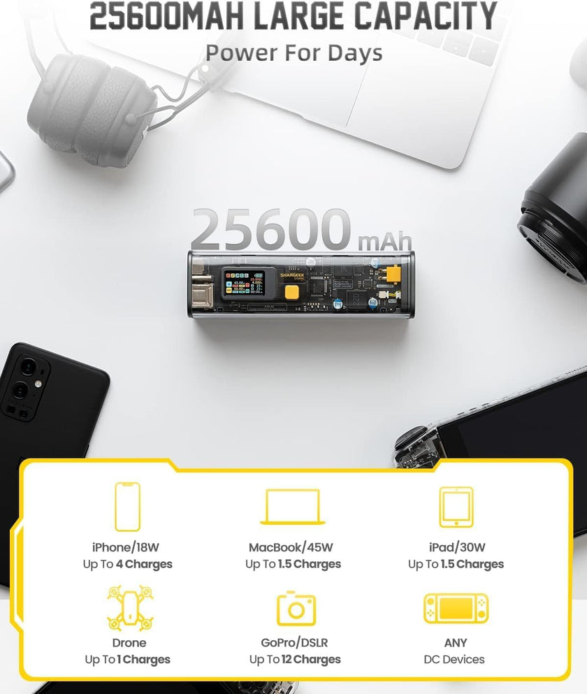 Shargeek 100 25600mAh Laptop Power Bank (Formerly Storm²)