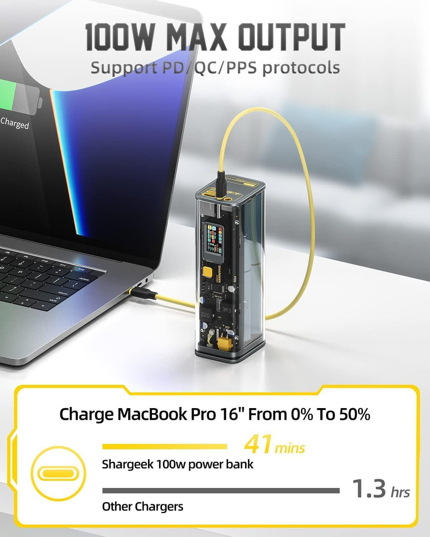 Shargeek 100 25600mAh Laptop Power Bank (Formerly Storm²)