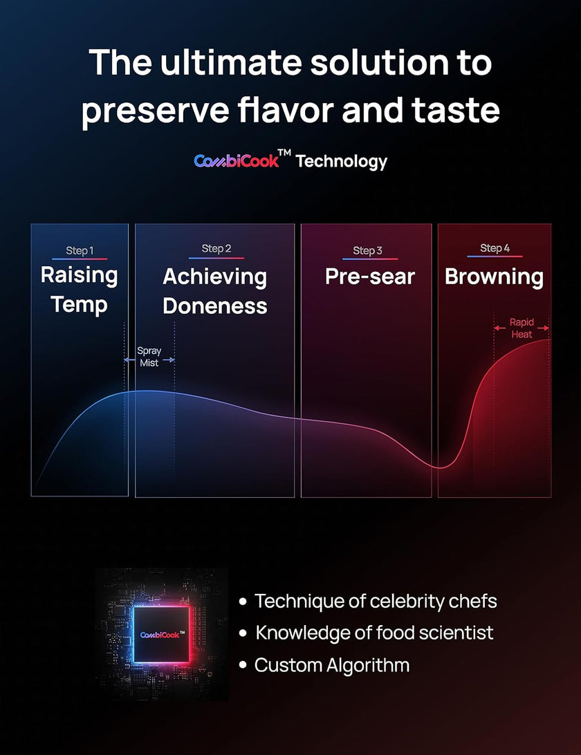 ChefMaker Combi Fryer