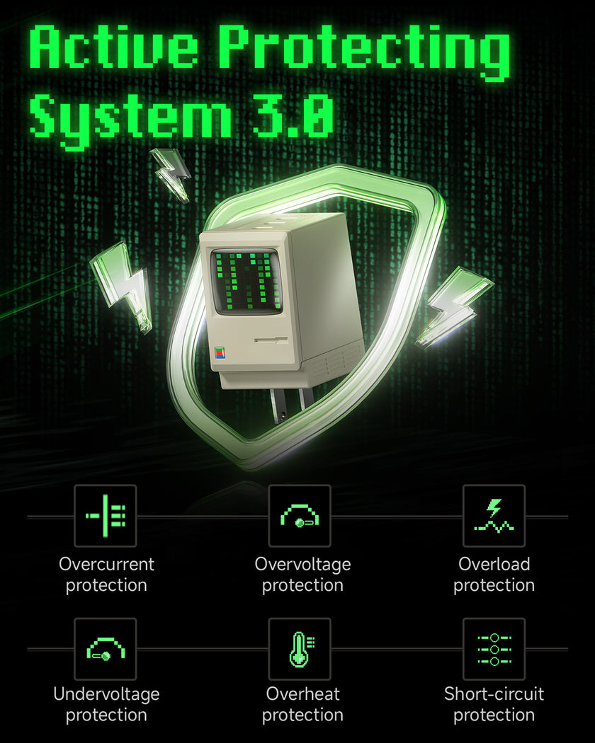 Retro 67W USB-C Charger