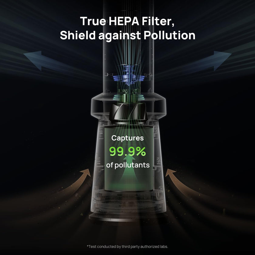 Air Purifier Tower Fan - MC710S