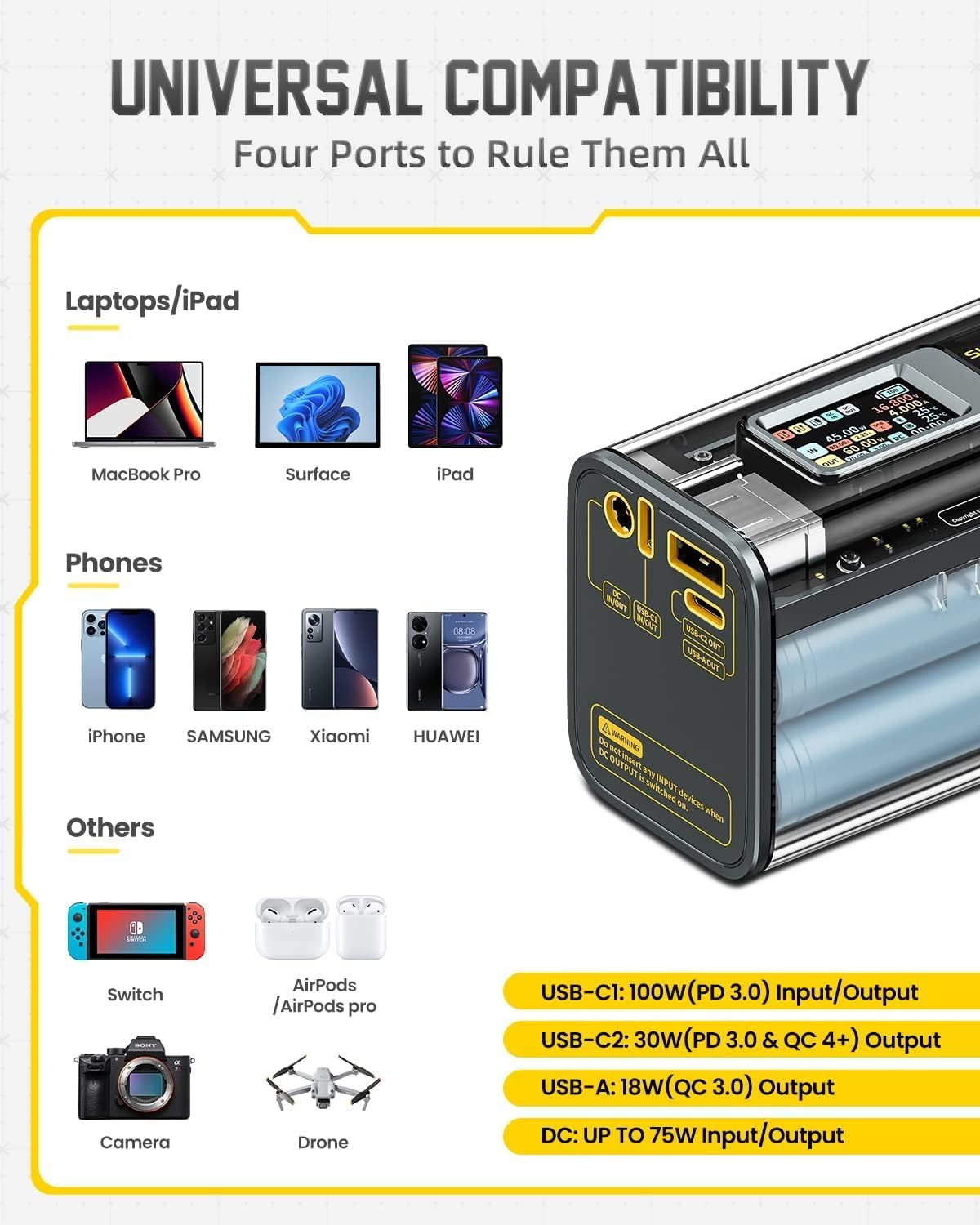 Shargeek 100 25600mAh Laptop Power Bank (Formerly Storm²)