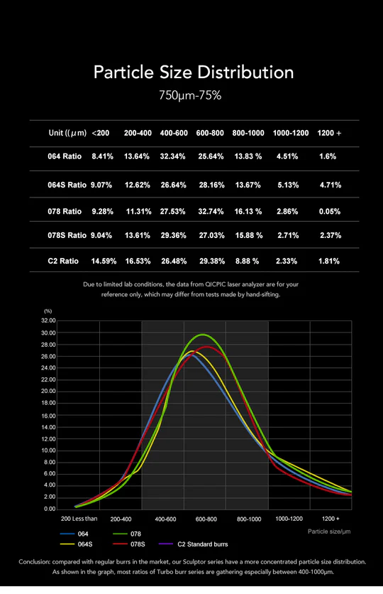 Innostudio Web Store