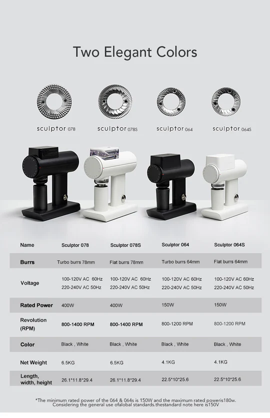 Innostudio Web Store