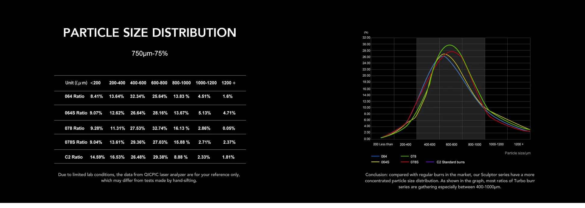 Innostudio Web Store