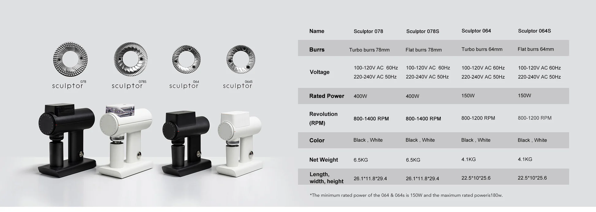 Innostudio Web Store