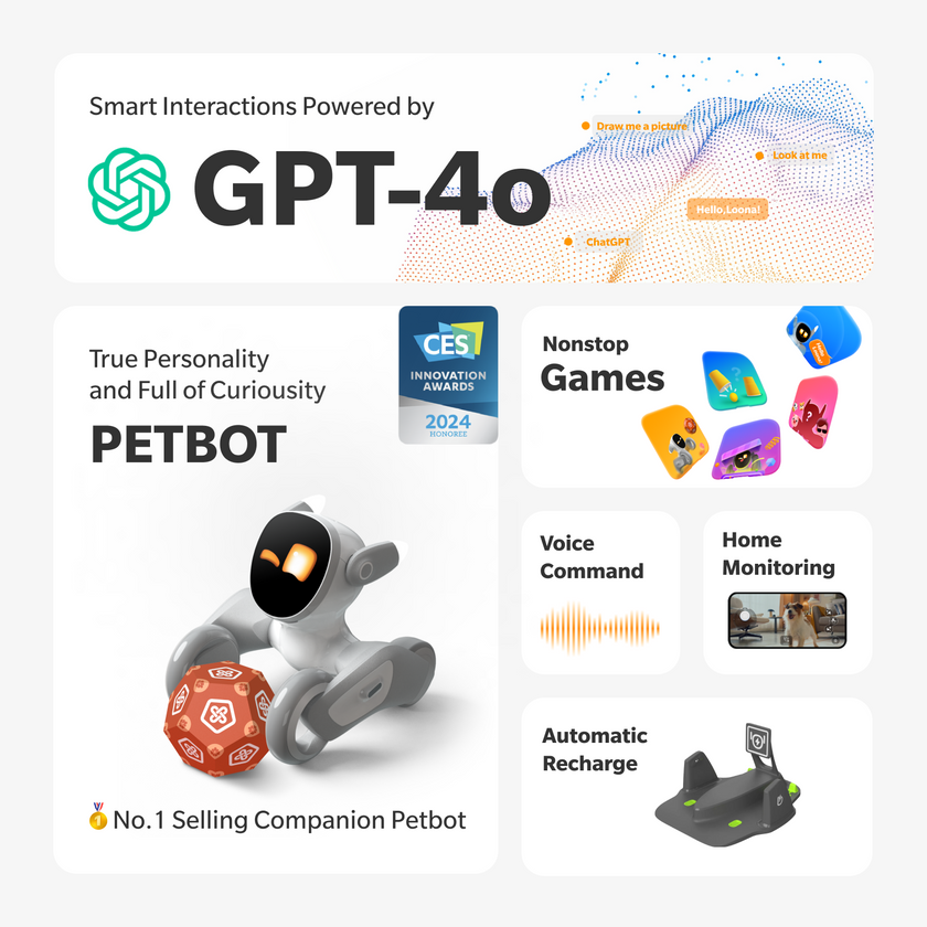 PETBOT® Loona – Innostudio Web Store PETBOT® Loona – Innostudio Web Store
